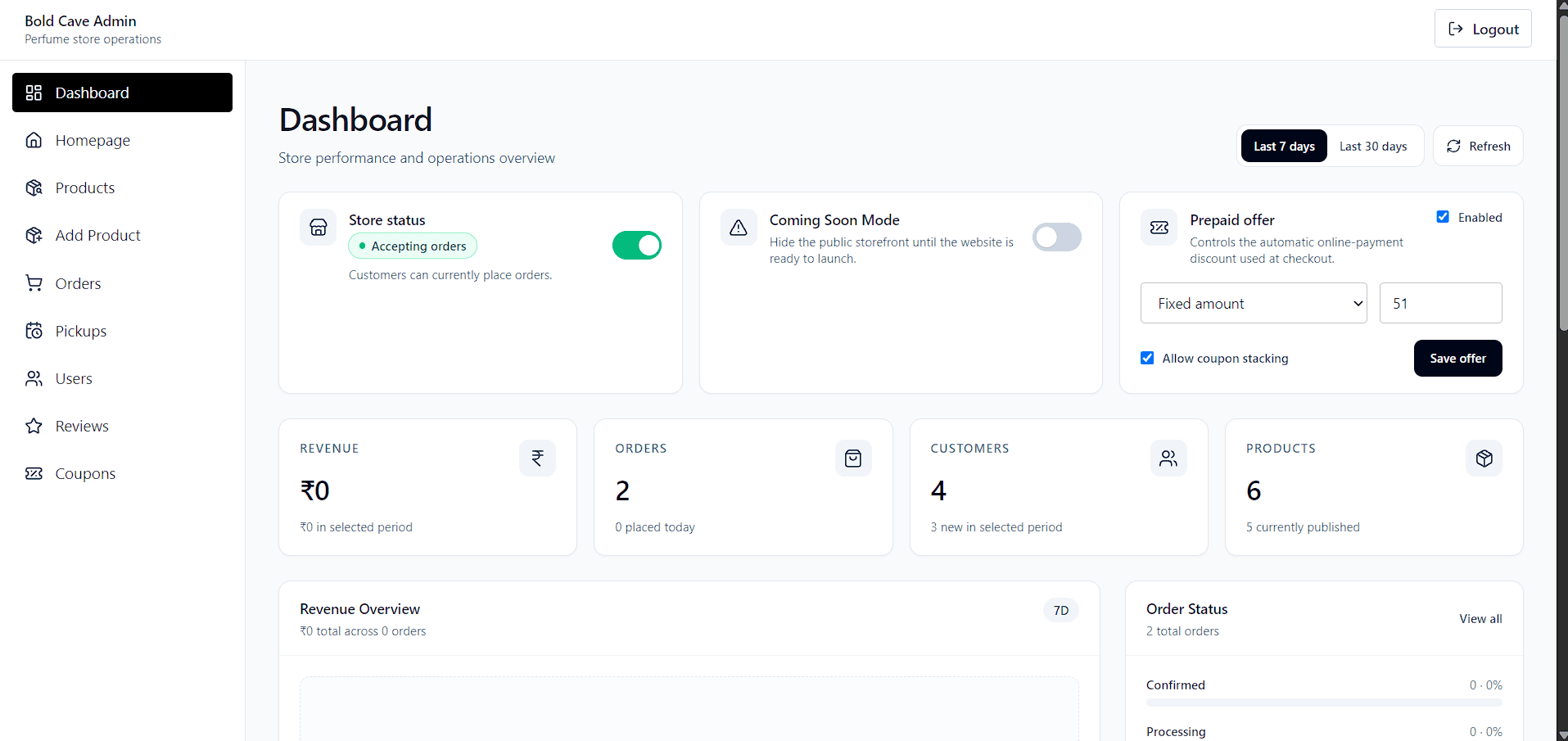 Bold Cave orders and administration experience